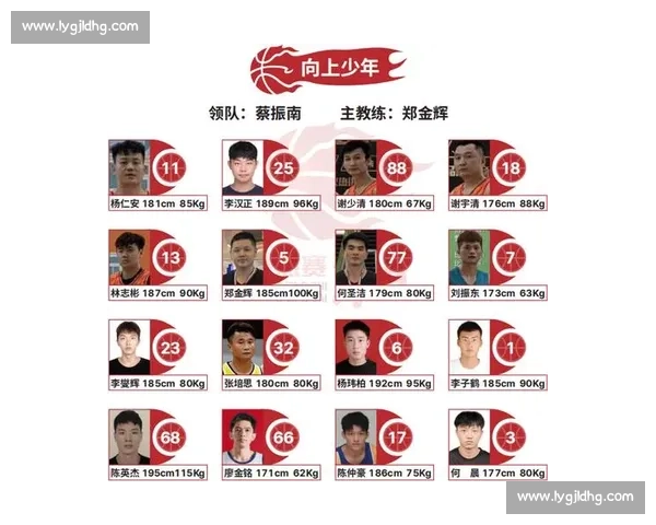 莆田 “企 BA” 收官:新世成置业 90-85 险夺冠军